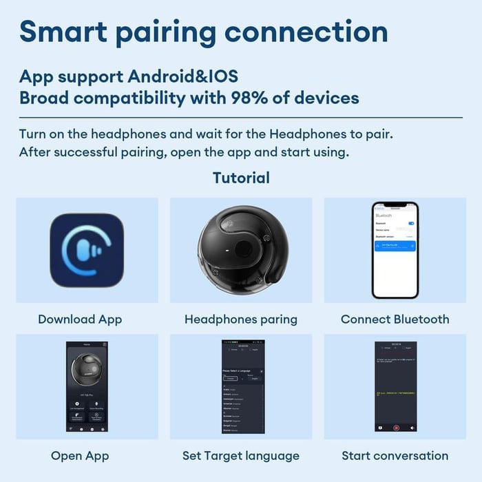🏆LAST DAY SALE 60% OFF⏰AI Translation T26  Ultra Wireless Bluetooth Translation Earbuds